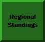Regional Standings